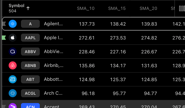 pine-script-screener-entire-watchlist