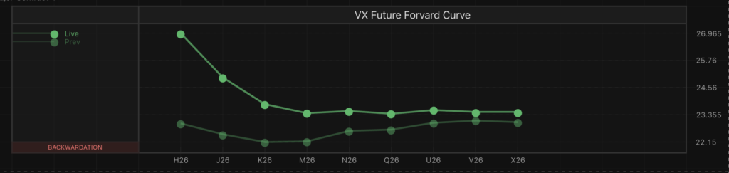 A Free Suite to Analyze Futures Markets in TradingView CleanShot 2026 03 12 at 16.36.29@2x