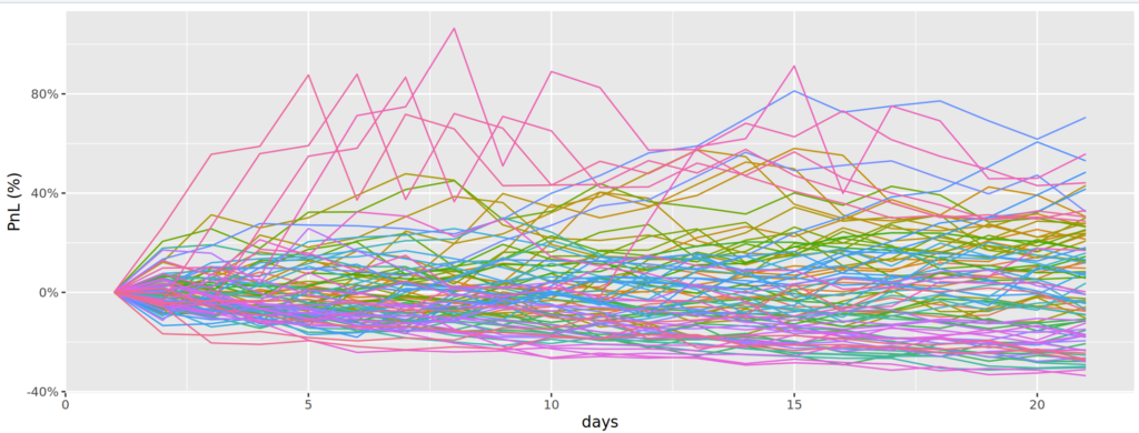 VIX Curve at Extreme Compression: A Rare Setup CleanShot 2026 03 20 at 11.07.08@2x