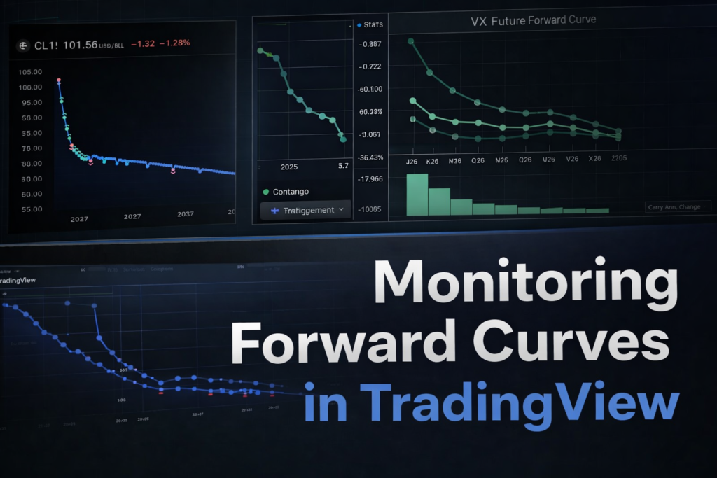 How to Monitor the Forward Curve in TradingView ced90dd9 9d47 4db4 95db d6c50bac071f
