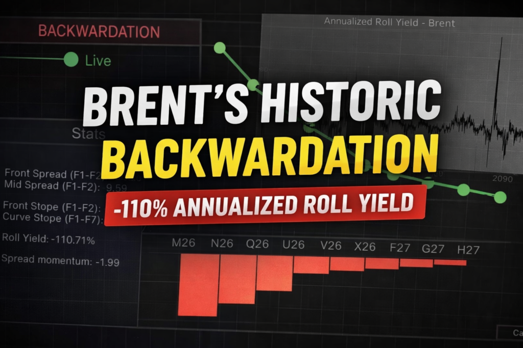 🛢️ When the Oil Market Screams: Brent’s Historic Backwardation aec8971f 67fe 4beb ba97 c57a07dfce20